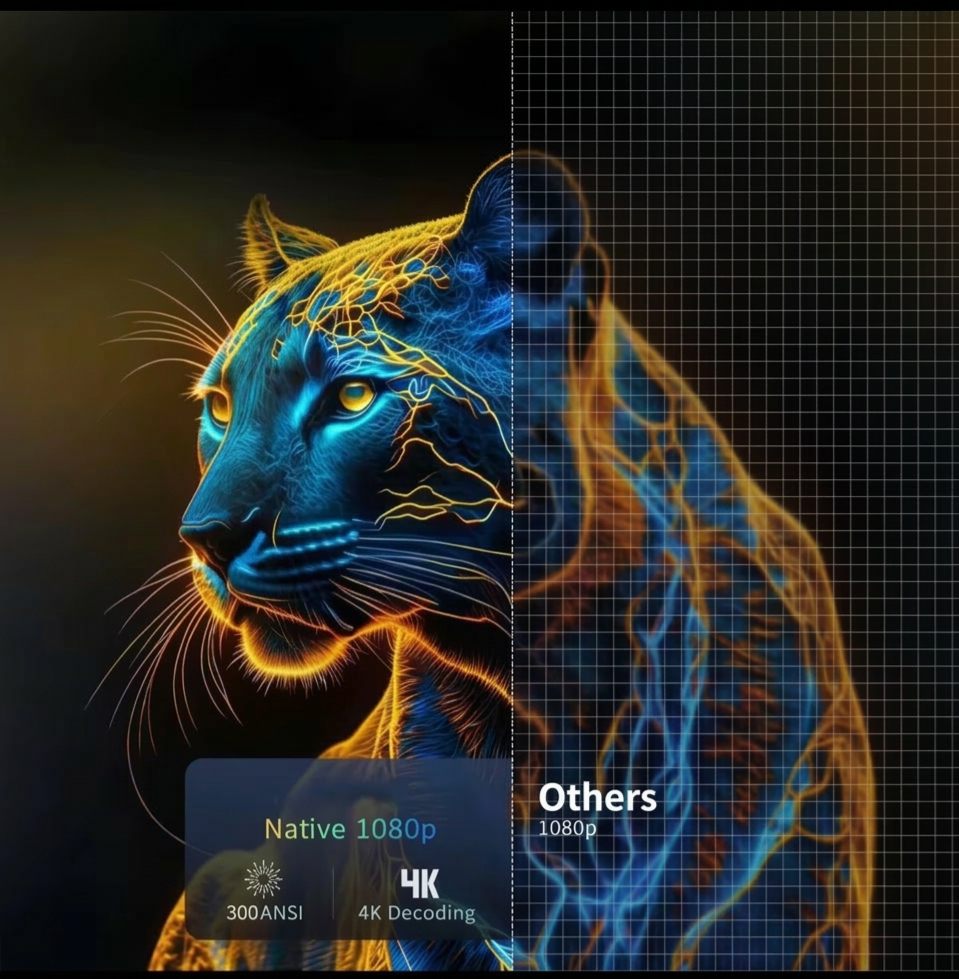 Kimonlo™ Ultra Portable Smart Android Projector - 4K Home Cinema WiFi 6